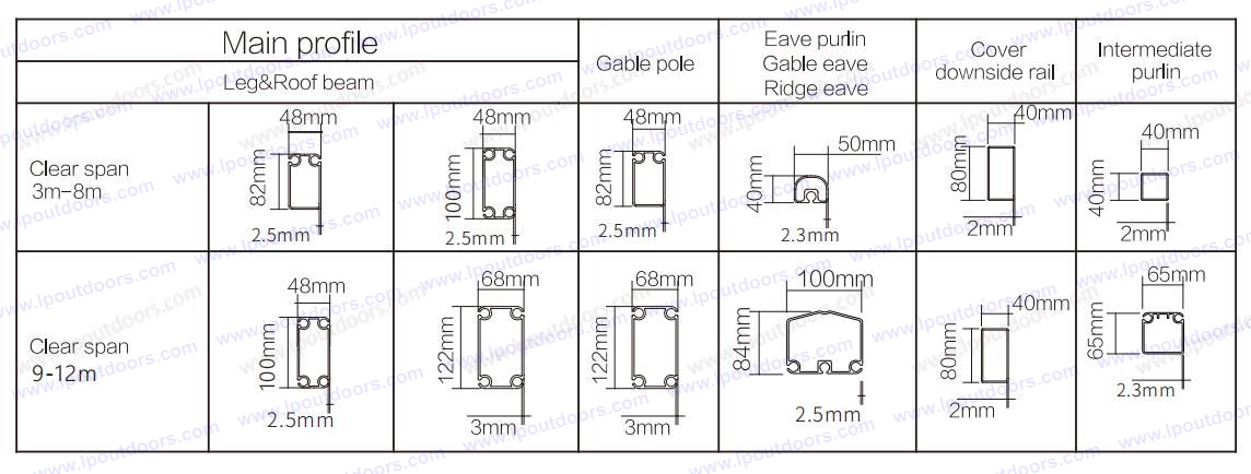 6-12m Small Party tent FE Маленькая палатка для вечеринок 6–12 м FE